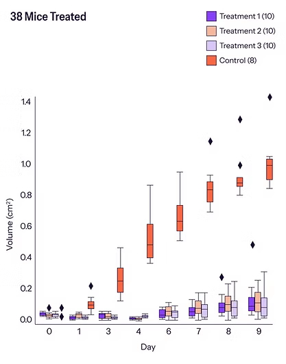 Glioblastoma Glioblastoma